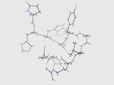 SEXUALITY: Τα ανάλογα GnRH συνδέονται με σακχαρώδη διαβήτη και καρδιακή νόσο